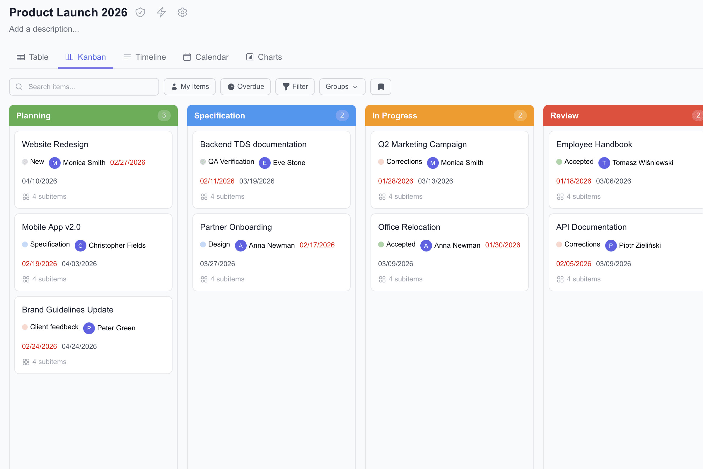 GotAPlan kanban view