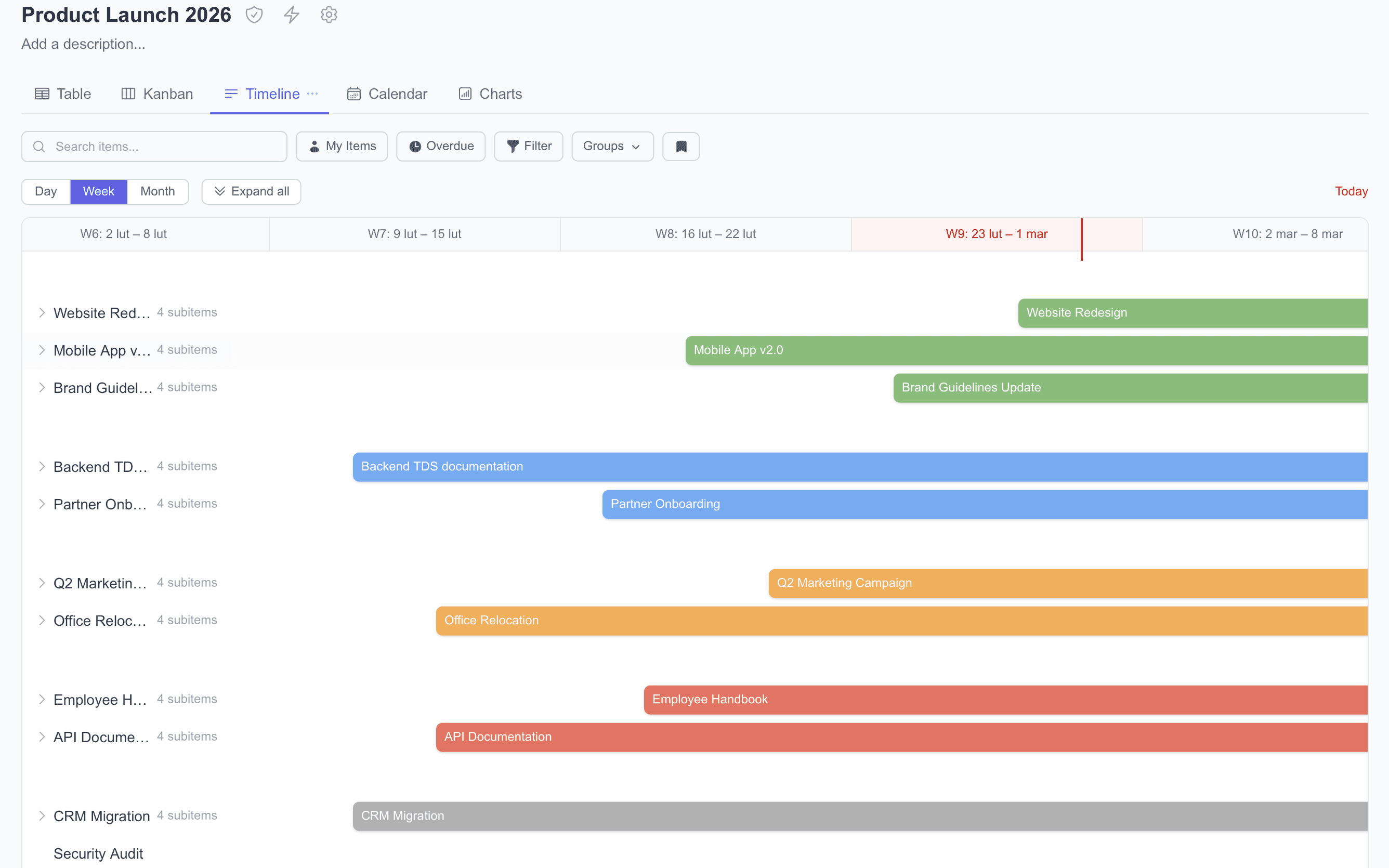 GotAPlan timeline view